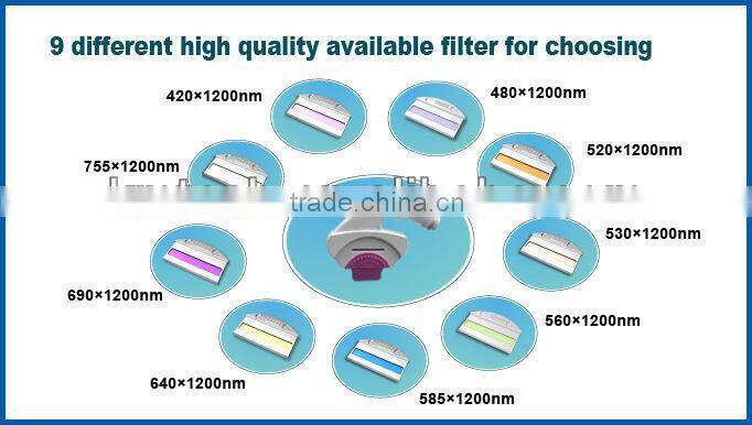 elight ipl machine manufacturers looking for distributors