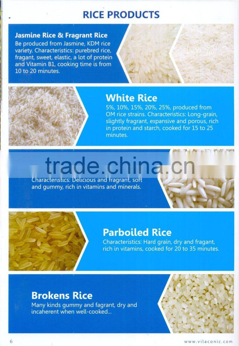 Round Rice(Skype: davis.thong, phone +84 986 778 999)