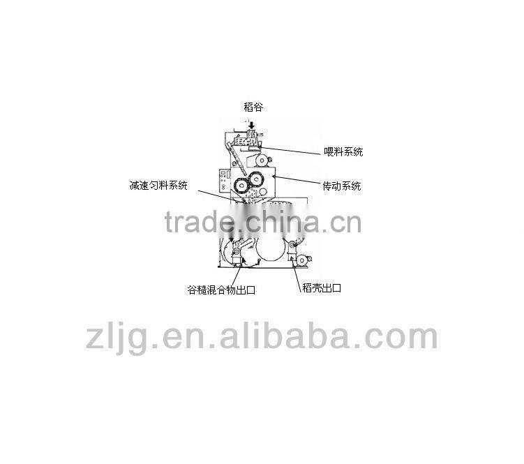 20 inch Polyurethane Rubber Roll sbr.nbr rubber roller.