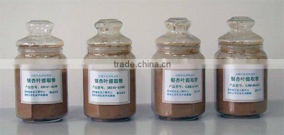 Ginkgo Biloba Plant Extract EC goods