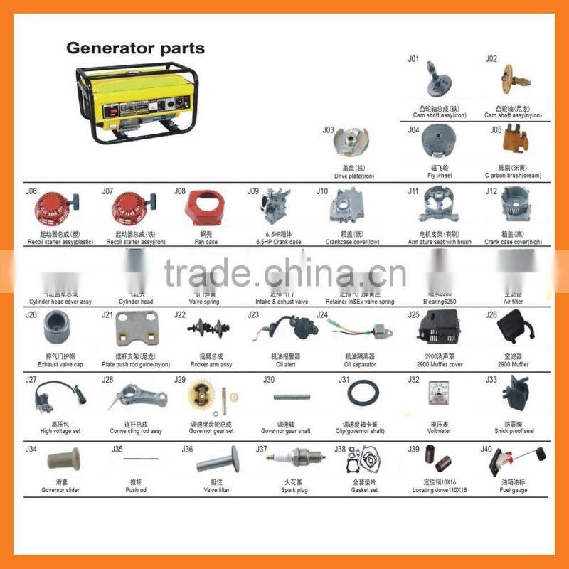 2KW 5KW generator Fly wheel