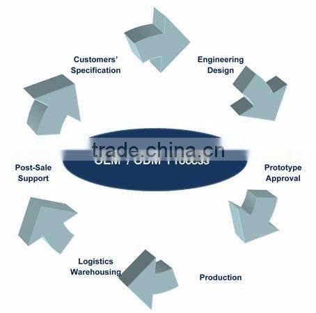 6s 22000mah 22.2v 25c Lipolymer battery pack for drone,FPV,UVA,DJI