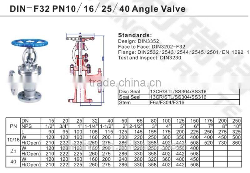 oilfield drilling API High Quality competitive price high pressure industrial angel valve for sale Manufacturer