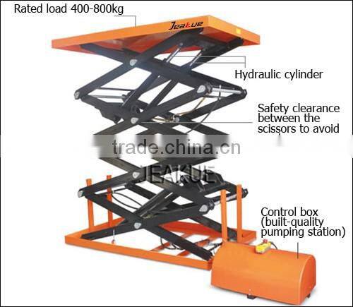 Capacity 400/800kg Electric Lifting Four Scissors Lift Table for Sale