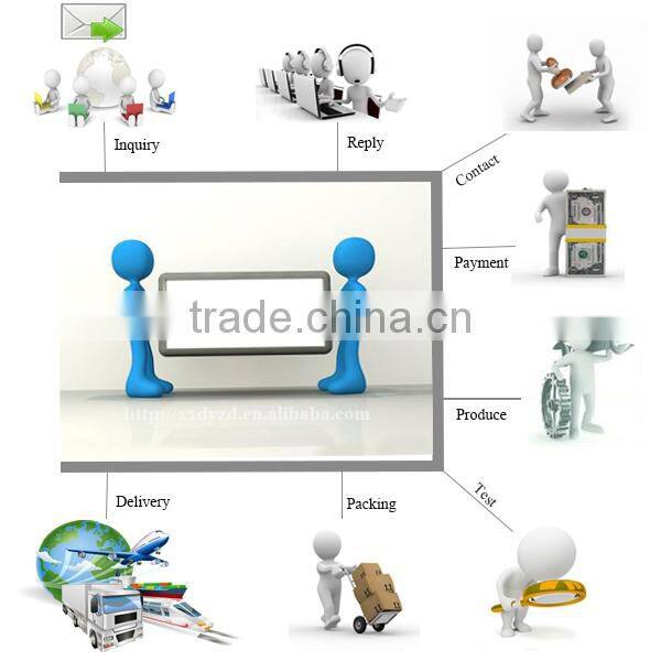 Newly design multi-deck vibrating screen for glasses powder