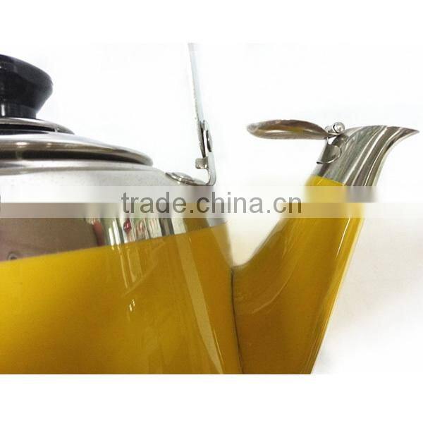Stainless Steel Kettle Yellow Water Kettle LYK-YD016