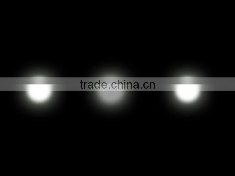 OEM XML-T6 LED Dimmable Zoom 1000 Lumen Frontal Head Torch Light Powerful Headlamp