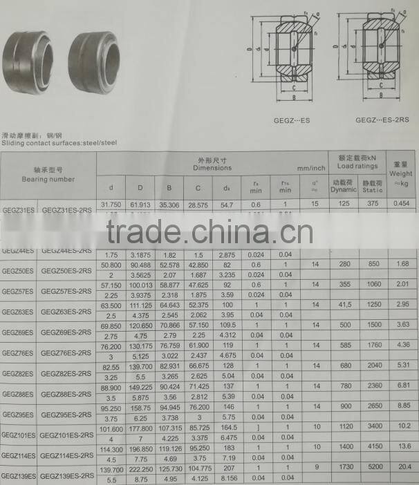 Low price GEGZ63ES Radial spherical plain bearing