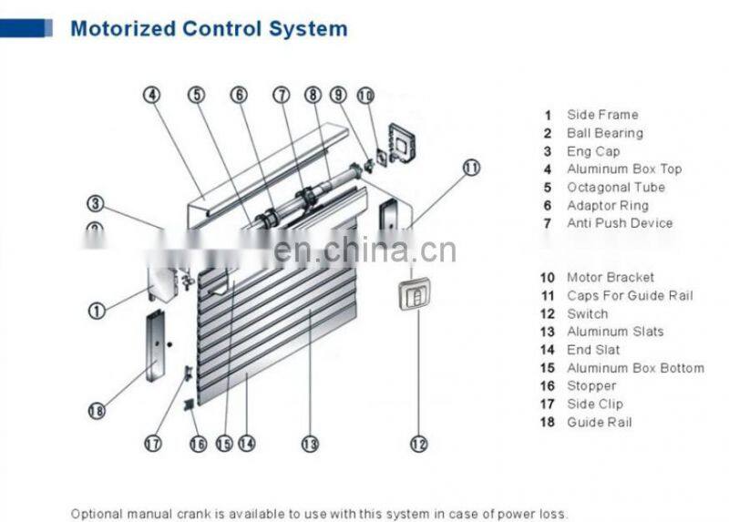 rain protection in window and door