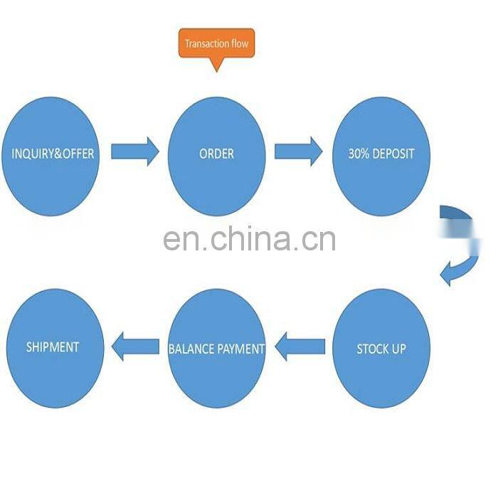 high pressure steel wire braided rubber hydraulic hose prices list china supplier