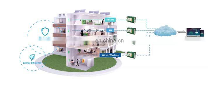 LCD Display Digital Smart Kwh Meter Modbus Electronic Energy Meter