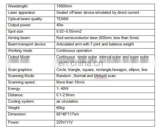 Cheap Factory Price carboxytherapy machine co2 acne scar treatment fractional laser 2022 good