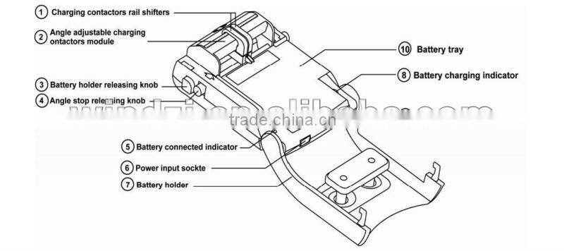 FC-IWAP usb phone charger