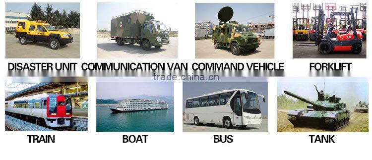 2015 zenyo led chips high class IP68,single row 6000K led light bar, super bright led bar light