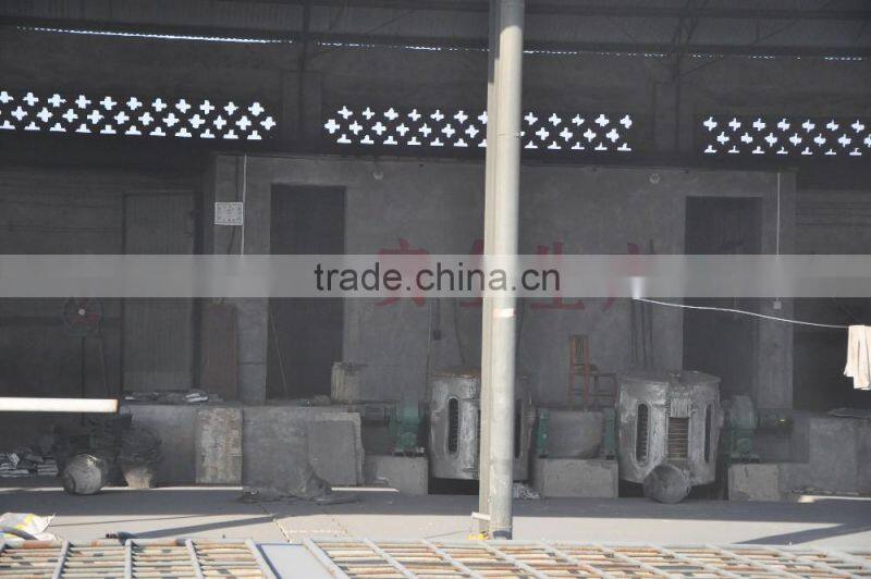 Large quantity of Si Ba Alloy inoculant factory price on stock