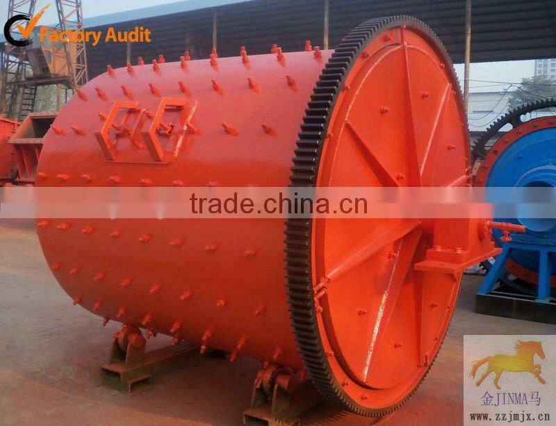 Limestone batch ball mill Limestone portable ball mill