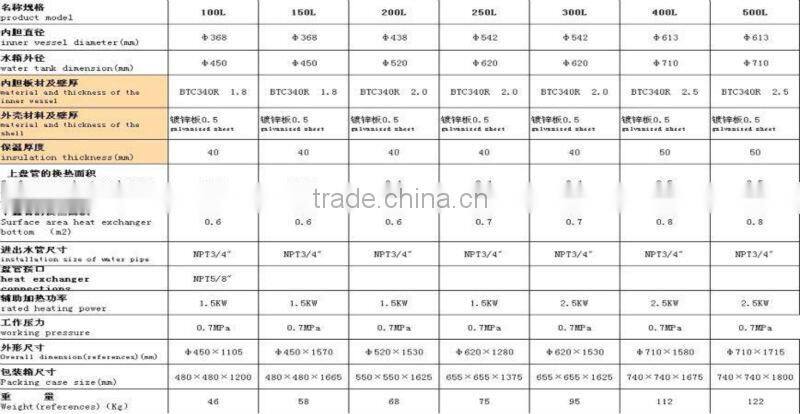 100L/200L/300L/400L/500L porcelain enamel solar water tank