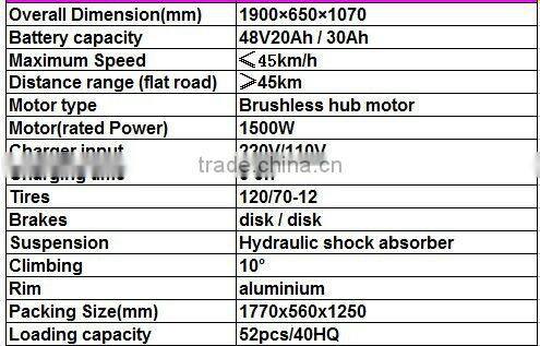 EEC electric motorcycles with 18inch tires for Bangladesh market