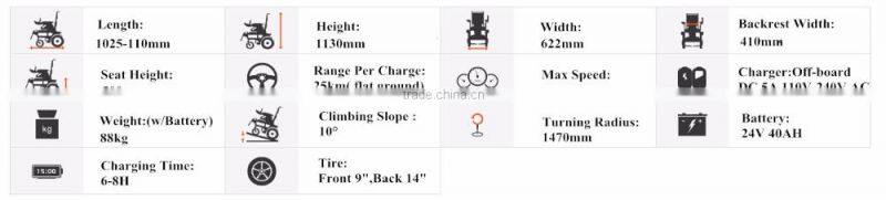 Wheelchair Handicaped Power Wheelchair for Outdoor Trip