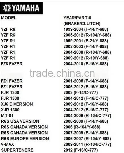 BJ-LS-002 Custom blue short cnc motorcycle bajaj brake lever for YZF R1