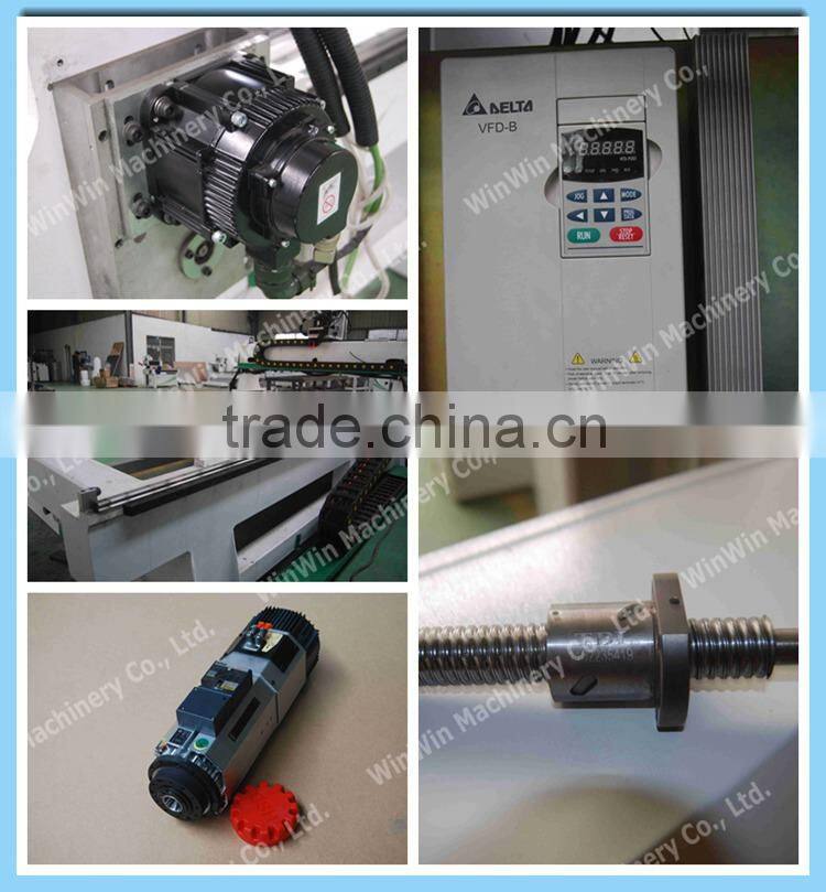 High Efficiency and Low Cost ATC2040C Wood CNC Router Prices