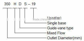 14 inch 350HDS-19 guide-vane single base propeller mixed flow pump