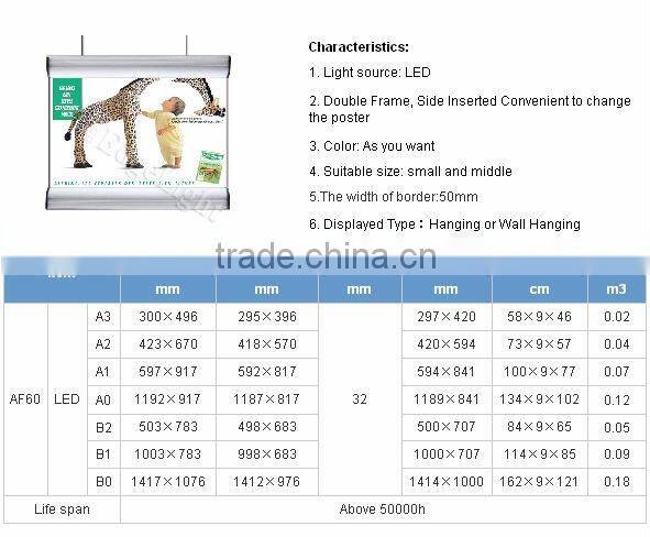 Hanging outdoor led display