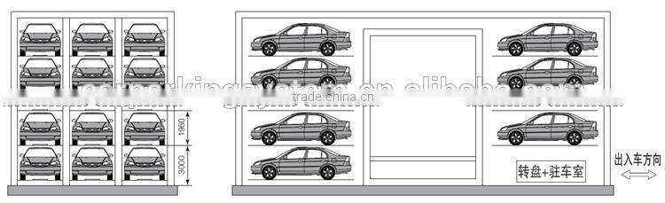 car garage automatic parallel conveyor car garage automatic parallel conveyor parking systems