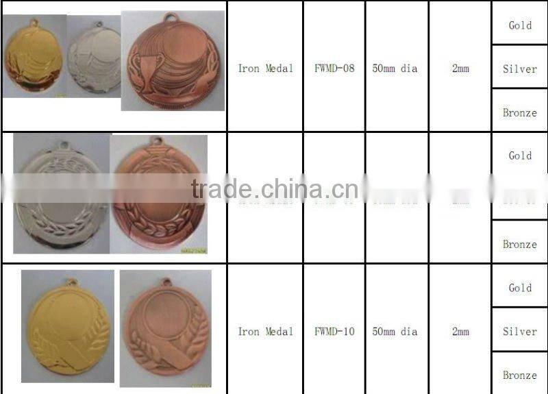 honor Organisation Medal