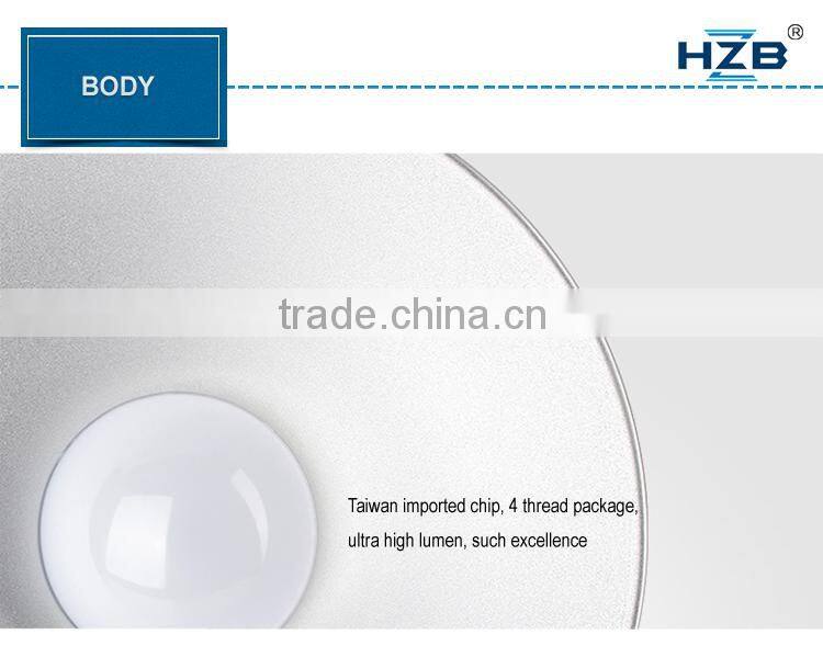 led high power lamp 80w led light industrial product square lamp