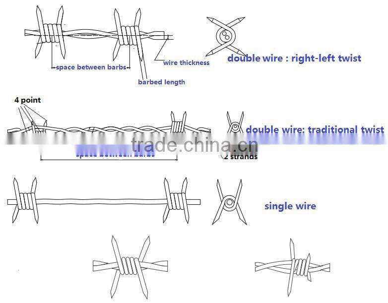 Security Galvanized Antique Barbed Wire Fence Provide Free Samples