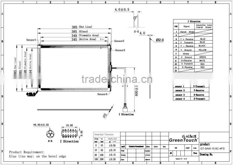15.6"15.6inch 4mm thickness wide SAW touch screen 1 carton load 10 pcs , touch panel