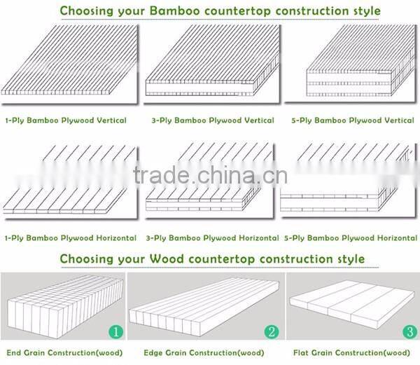 Cheap plywood sheet waterproof plywood price for decorative kitchen wall shelves