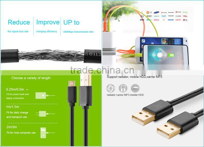 2015 wholesale colorful micro usb cable for smart phone and mobile devices