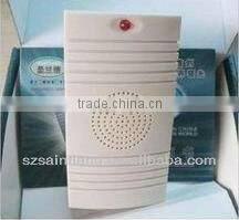 SD-024 Ultrasonic mouse expeller