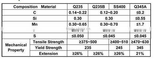 high quality frp pultruded i beam