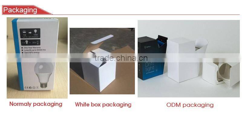 China supplier wholesale new products 12w led the lamp