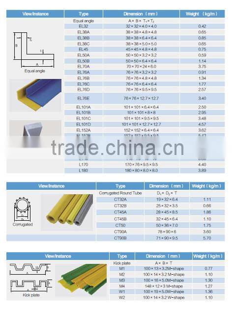 our factory supply high quality frp structural profile