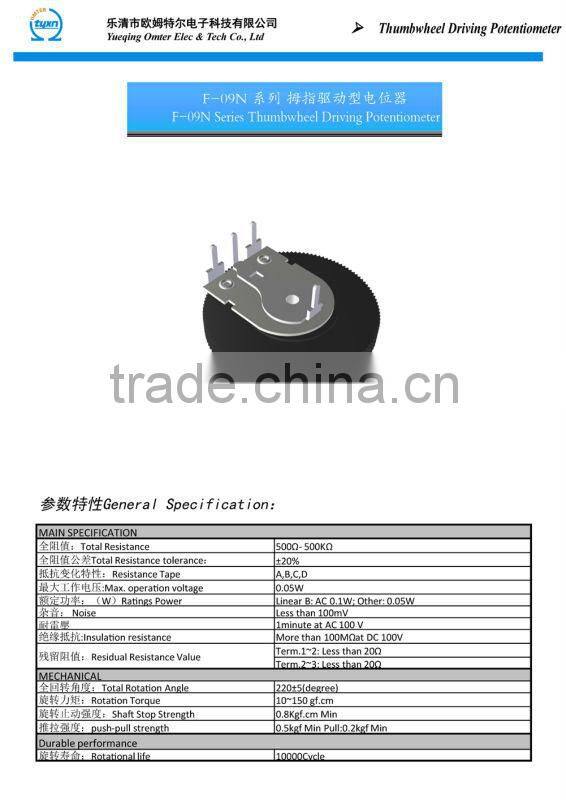 F-09NP Thumbwheel Driving carbon potentiometer