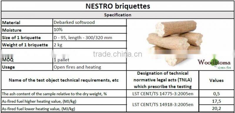 Nestro briquettes