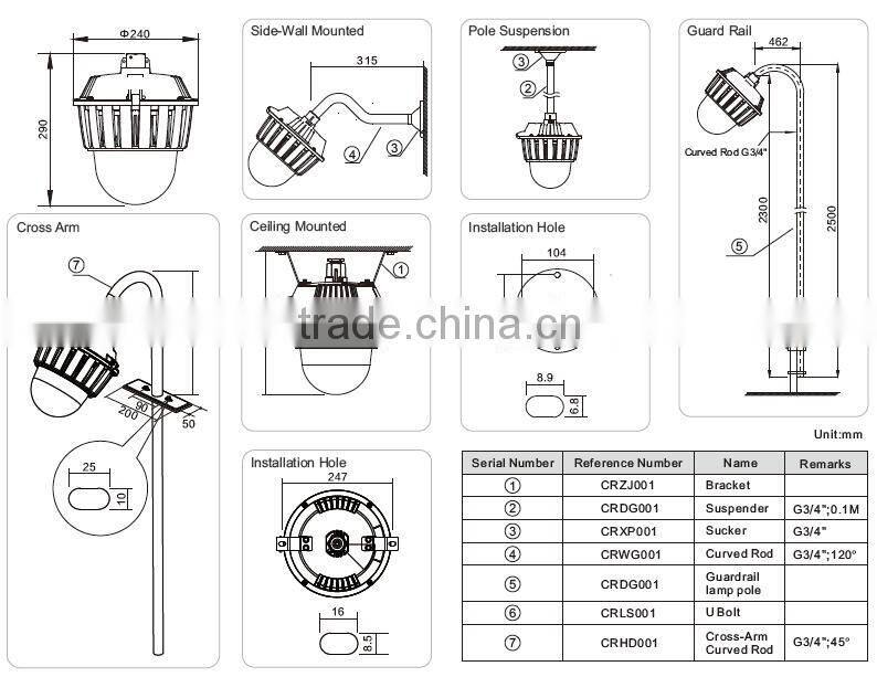 2016 China supplier 60W led explosion-proof lamp, led explosion-proof light