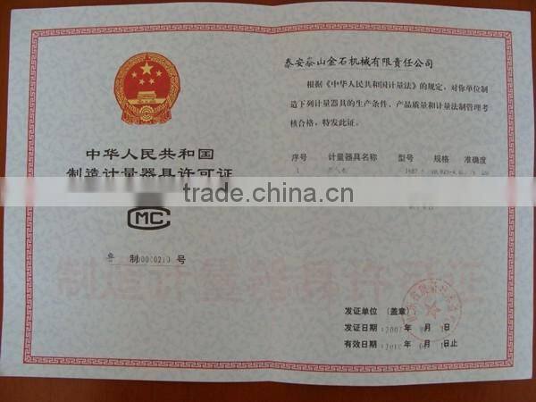 residential diaphragm gas meter G1,6 natural gas meter with Trade Assurance