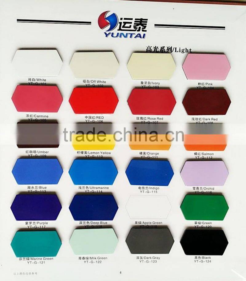 3MM 4MM 5MM Glossy Aluminum composite wall panel