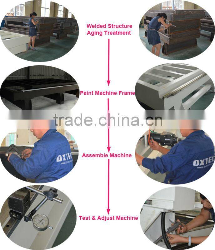 DX-1533ATC,best price Chinese New type cnc spindle with atc