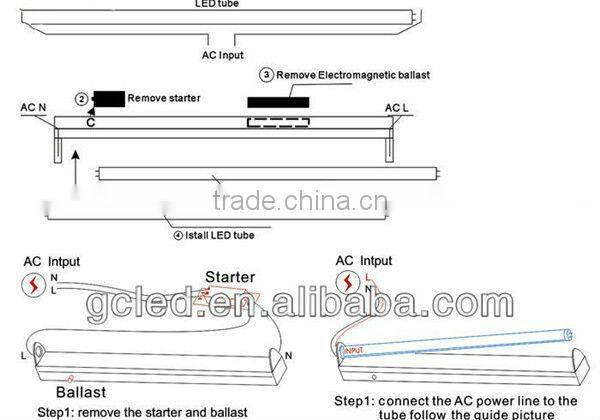 CE RoHS FCC Listed 60cm 120cm Radar Sensor T8 LED Tube / motion sensor led tube