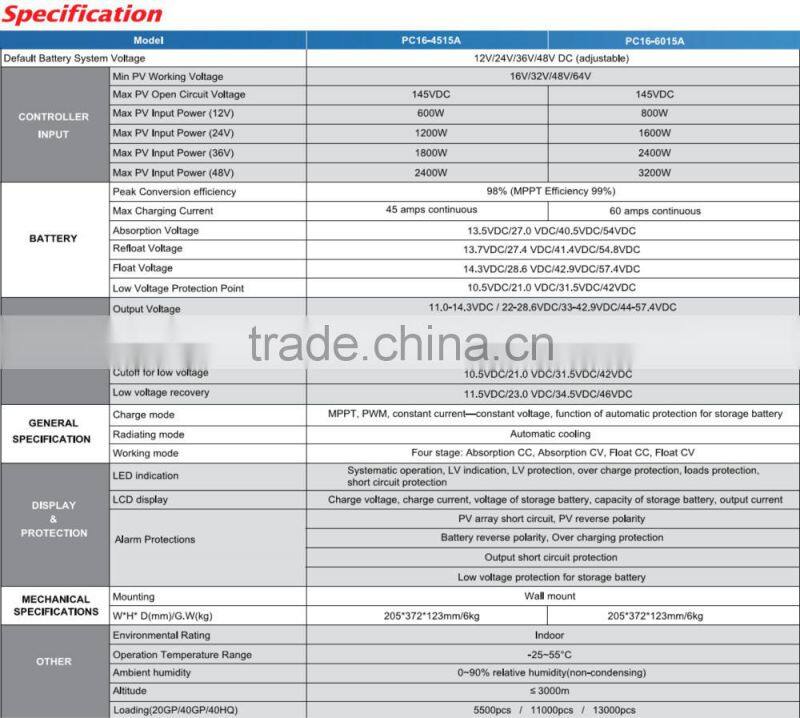 <MUST Solar> Hot! 45A mppt 12v with LCD monitor hybrid solar charge controller