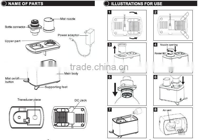 2015 china manufacture top quality best price Portable Ultrasonic Aroma Humidifier with 1 year warranty