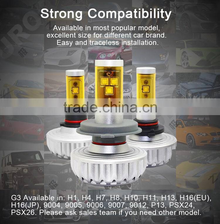 AURORA stable performance G3 series led head light h4