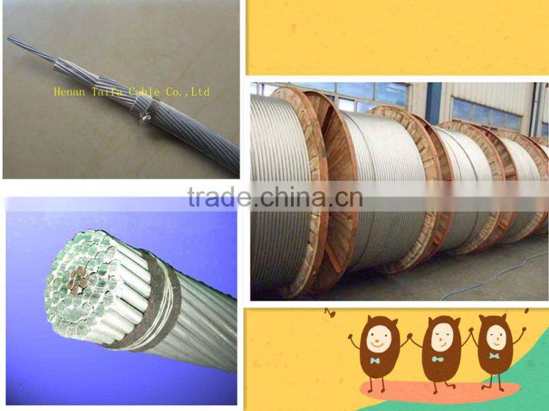 Overhead Bare AAC conductor All Aluminum Stranded AAC Conductor