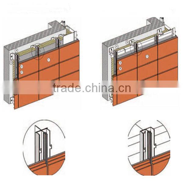 Terracotta Baguette Fixing System with long lifetime
